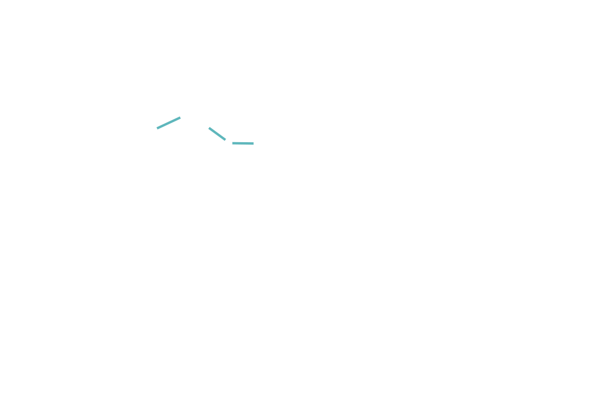 ゆめしま海道